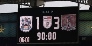 <?php the_title(); ?>