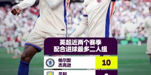 【龙八国际】请给这对组合起个名字✍️英超近两赛季最佳拍档：帕尔默&杰克逊