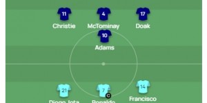 【龙八国际】葡萄牙vs苏格兰首发：C罗领衔 B费、小孔塞桑、维蒂尼亚出战