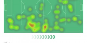 <?php the_title(); ?>