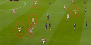 <?php the_title(); ?>