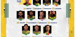 <?php the_title(); ?>