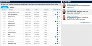 <?php the_title(); ?>