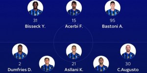 <?php the_title(); ?>