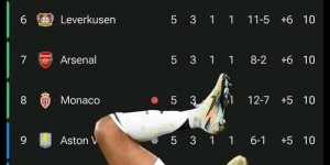 【龙八国际】失望至极！姆巴佩社媒被刷屏：你对皇马毫无用处，滚回巴黎吧！?