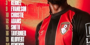 <?php the_title(); ?>