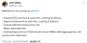 <?php the_title(); ?>