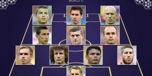 <?php the_title(); ?>