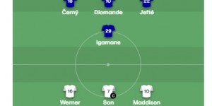 <?php the_title(); ?>