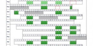 <?php the_title(); ?>