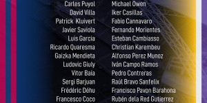 <?php the_title(); ?>