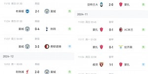 【龙八国际】曼城12战9负什么概念?意甲倒一蒙扎12战“才”7负，内斯塔被炒