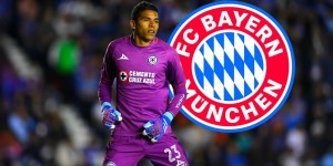 <?php the_title(); ?>