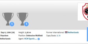 <?php the_title(); ?>