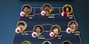 <?php the_title(); ?>