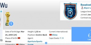 <?php the_title(); ?>