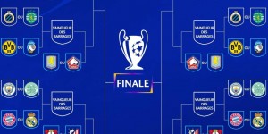 【龙八国际】排名至关重要！新欧冠抽签规则：联赛阶段排名决定潜在对手和分区