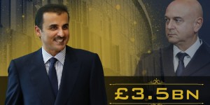 <?php the_title(); ?>