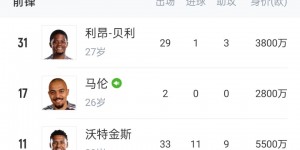 【龙八国际】失意者联盟？维拉租借阿森西奥、拉什福德，还在谈菲利克斯