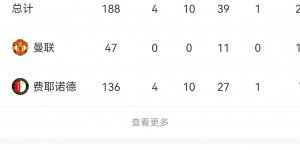 【龙八国际】2年半出场47次！官方：马拉西亚租借埃因霍温，含1000万欧买断条款