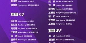 【龙八国际】北青体育：中国女足赴西班牙拉练三周，期间将约战加拿大等队