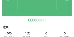 【龙八国际】来意甲变战神！34岁沃克对恩波利7.7分全场最高，整场防守稳健