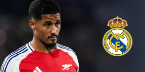 <?php the_title(); ?>