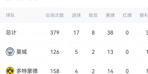 【龙八国际】这么严重😕自媒体号爆料：阿坎吉伤缺数月，可能赛季报销