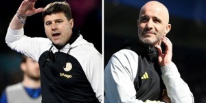 <?php the_title(); ?>