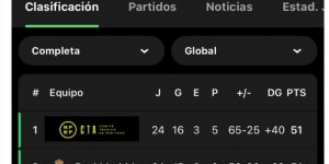 【龙八国际】巴萨再登顶！龙赛罗晒积分榜：将巴萨队徽换成裁判技术委员会标志
