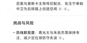 【龙八国际】能否进世界杯？塞鸟+奥斯卡归化后 DeepSeek预测国足首发阵容👀