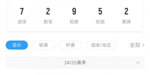 【龙八国际】温室花朵❓24岁福登近7场0球0助，去年英超MVP身价1.4亿欧😶