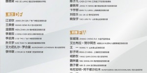 【龙八国际】备战U17亚洲杯！U17国足名单：艾比布拉领衔，恒大足校6人入选