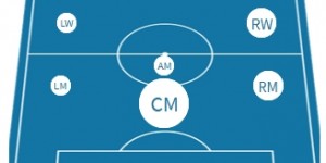 【龙八国际】值得期待！比绍夫赛季32场5球4助&已踢过6个位置 下赛季加盟拜仁