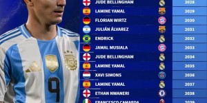 【龙八国际】🤯AI预测未来20年金球奖：亚马尔去皇马两问鼎，小蜘蛛巴萨捧杯