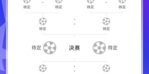 【龙八国际】🤔次回合有逆转吗？皇马&巴萨&利物浦1球小胜 巴黎&马竞1球小负