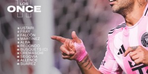 <?php the_title(); ?>