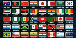 【龙八国际】魔幻！ChatGPT列若世界杯扩军的64队：中国、印度、所罗门群岛等