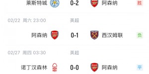 【龙八国际】没他真不行？哈弗茨报销后，枪手近3轮只进1球彻底退出争冠