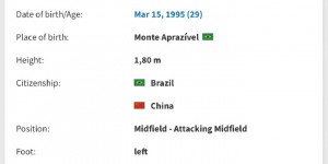 <?php the_title(); ?>