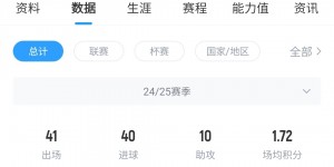 【龙八国际】仅需7500万💥约克雷斯精彩一条龙策动+单场造3球，赛季40球10助