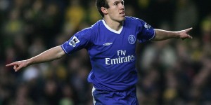 <?php the_title(); ?>