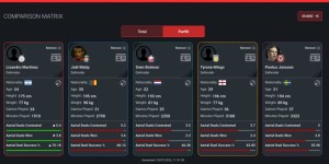 <?php the_title(); ?>