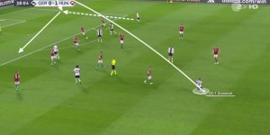 <?php the_title(); ?>