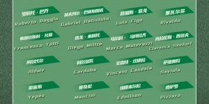 【龙八国际】巴乔、巴蒂、菲戈、里瓦尔多领衔！世界超级球星赛11月在武汉举行