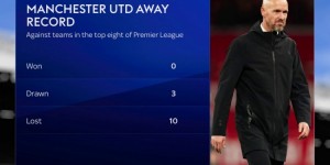 【龙八国际】3平10负！曼联近13次客战英超前8名球队未尝一胜