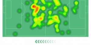 <?php the_title(); ?>