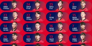 【龙八国际】韩国队亚洲杯26人名单及号码公布：孙兴慜7号，李刚仁18号
