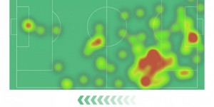 【龙八国际】特奥本场数据：3抢断&6次对抗成功&评分8.1，均为全场最高