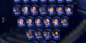 【龙八国际】EAFC年度蓝候选名单：C罗、梅西、姆巴佩、哈兰德、贝林厄姆在列